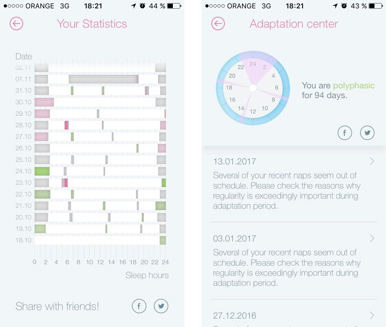 Screenshots of the Smart Sleep iOS appplication. It shows statistics of my hours sleeping and awake.